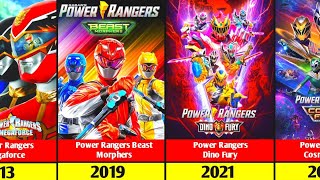 Power Rangers Tv series in Chronological Order (19932023) | power rangers dino charge | cosmic fury