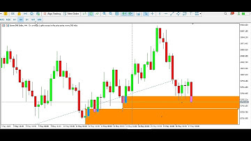 SCALPING **BOOM AND CRASH INDEX WITH PRICE ACTION TRADING 17TH MAY 2023