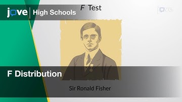 F Distribution | Statistics | Video Textbooks - Preview