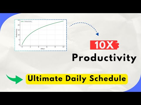 Ultimate Daily Schedule | 10x Productivity for UPSC Exam