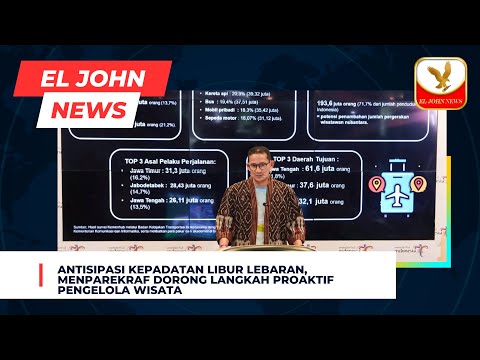 Antisipasi Kepadatan Libur Lebaran, Menparekraf Dorong Langkah Proaktif Pengelola Wisata