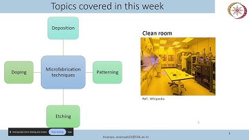 Week6 Sensor technologies Physica, Fabrication and circuits