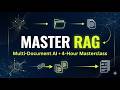 Master Retrieval Augmented Generation: The Complete 4-Hour Guide