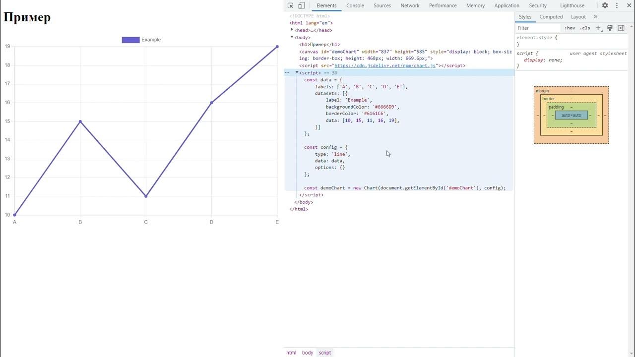 Javascript графика. График скрипты. Js chart графики. Stacked area chart dash. Горизонтальная диаграмма.