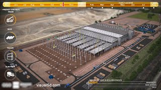 Amazon Warehouse Construction