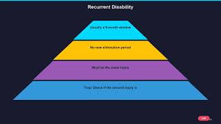 The Hidden Traps in Accident & Health Insurance Exam Questions