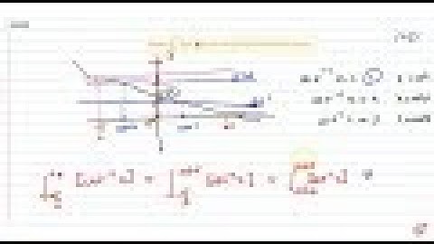 IIT JEE INTEGRALS Evaluate:  `int_(pi/2)^(2pi)[cot^(-1)]dx` , where `[dot]` denotes the greatest ...