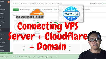 How to Connecting Your Domain in Cloudflare VPS Server ( Setting Domain, cloudflare dan VPS Server)
