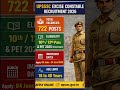UPSSSC Excise Constable Recruitment 2026 – Apply Online for 722