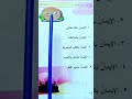 اركان الايمان اسلاميه الصف الاول