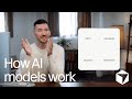 AI Foundations: How AI Models Work