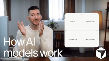 AI Foundations: How AI Models Work