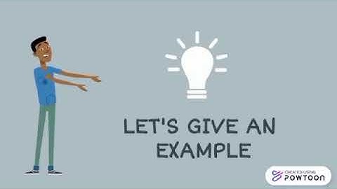 Lasswell Communication Model