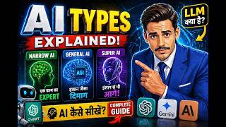 AI के 3 Types 🤖 | Narrow vs General vs Super AI + LLM Explained (Hindi)