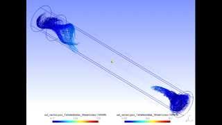 Celebrity CFD Swirling Flow Net Worth