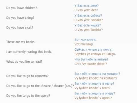 Russian lesson/English lessons how to study Russian 20 (Small Talk 1)