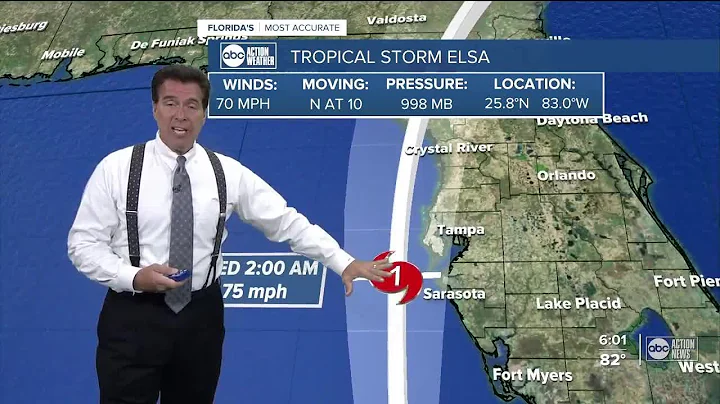 Denis Phillips gives 6 PM update on Elsa