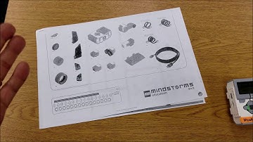 "My End Of The Year Process In Robotics:  Kit Inventory Clearing & The Brick Programs"