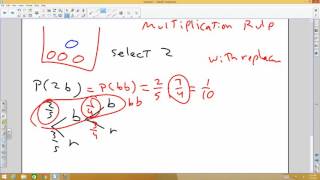4.3 K The Multiplication Rule - Multiple selection from a number of items