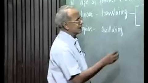 Module 10 Lecture 1 Kinematics Of Machines