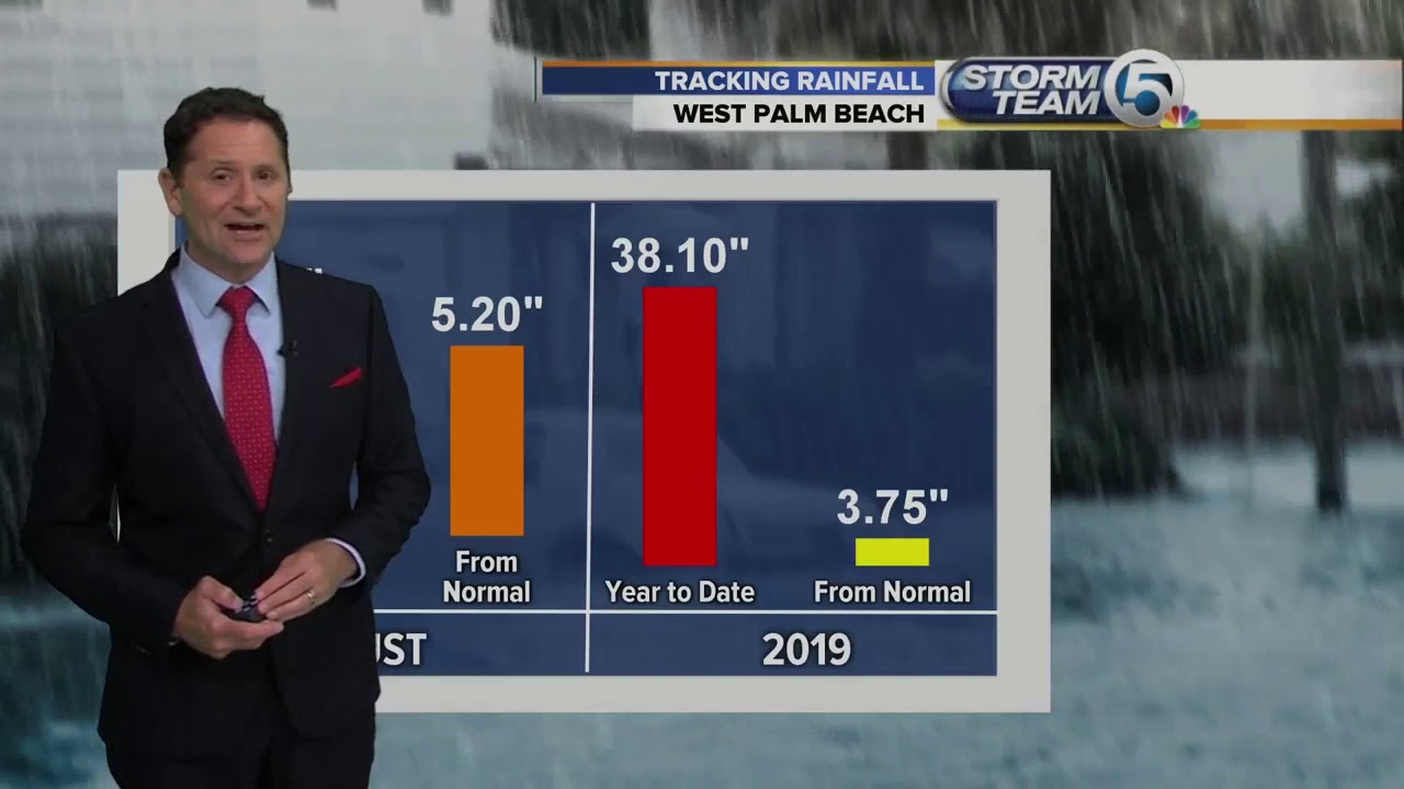 west palm beach airport car rental Thursday early morning forecast