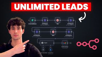 Build the ULTIMATE LinkedIn Lead Generation AI Agent