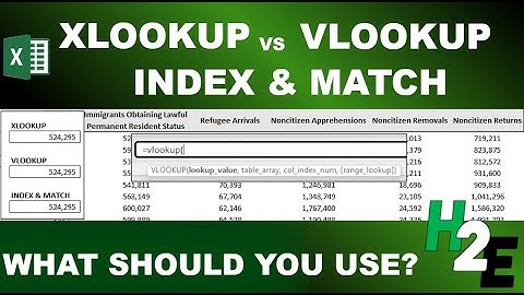 XLOOKUP VS VLOOKUP VS INDEX & MATCH