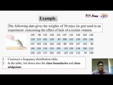 Module 2.2 Organizing and Graphing Quantitative Data - YouTube