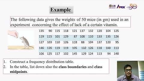 Module 2.2 Organizing and Graphing Quantitative Data