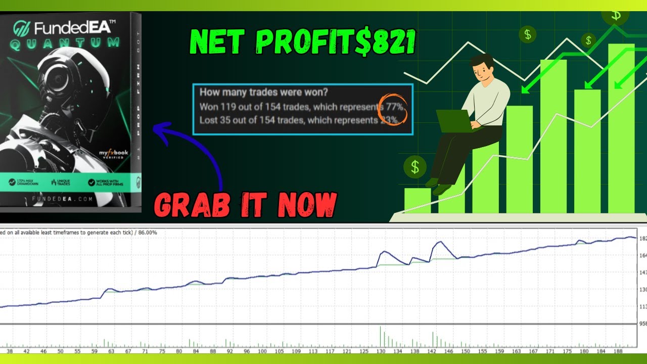 FundedEA Quantum Premium MT4 – PASS Any Prop Firm Challenge in Days | UnlockEA Official