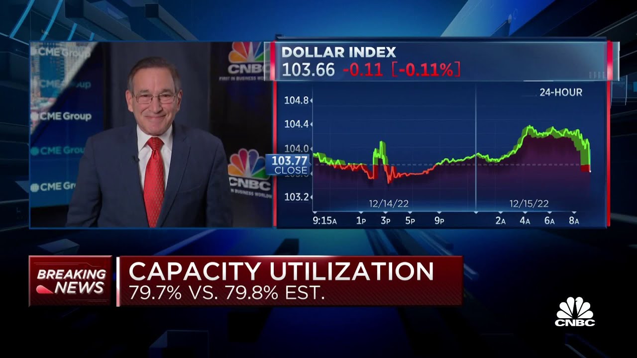Industrial production fell 0.2% in November versus forecasted 0.1% increase