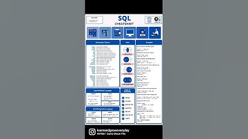 SQL CheatSheet
