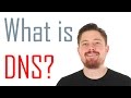 Domains and the Domain Name System thumbnail