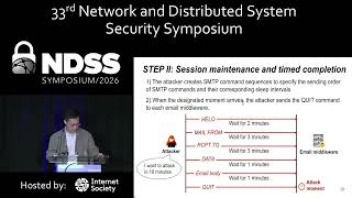 NDSS 2026 - CoordMail