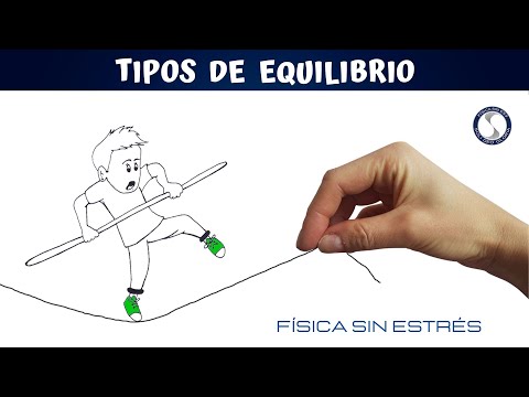 Video: ¿Cuál es el ejemplo de equilibrio estable?