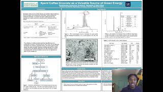 Coffee Biodiesel Research Presentation