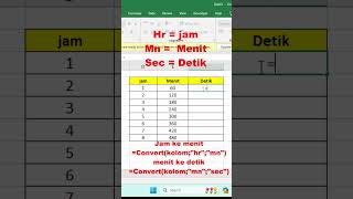 cara mengubah jam ke menit dan menit ke detik  #excelindonesia #exceltips #belajarexcel   #microsoft Net Worth