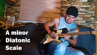 Always Somewhere Guitar Instrumental A Minor