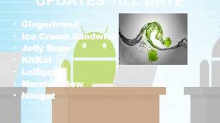 Android Game Development Company in Qatar-BMtechnologies screenshot 5