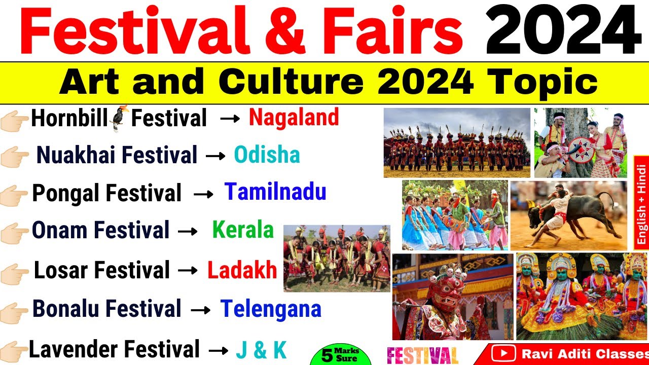 Festivals of India | Art and Culture | All State Festivals and Fair Current Affairs 2024 | Gk Trick