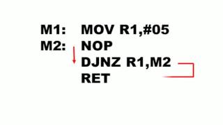 8051 timing part 2