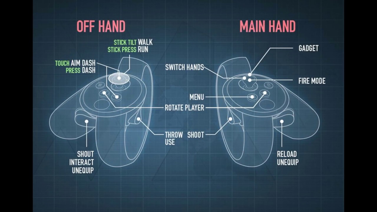Infusion Edutainment Payday 2 Tutorial