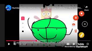 Numberblocks negative infinity to 1