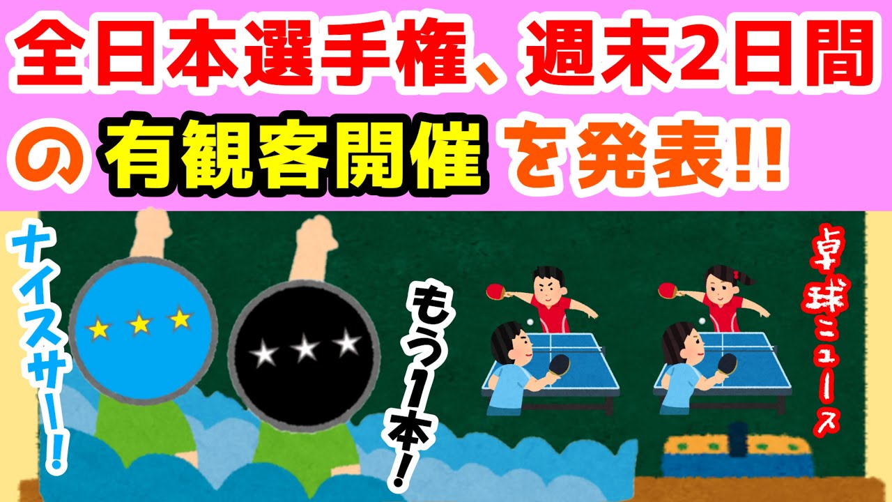 卓球ニュース 一週間の卓球ニュースを簡単にまとめてお伝えします 全日本選手権6日目と7日目の有観客開催を発表 ドイツのティモ ボル選手 新型コロナ陽性反応を発表 など Youtube