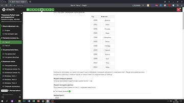 2.1 Зодиак. "Поколение Python": курс для продвинутых. Курс Stepik
