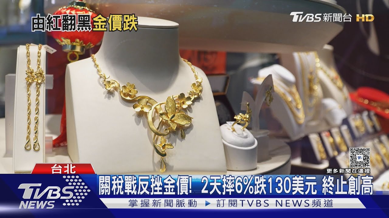 關稅戰反挫金價! 2天摔6%跌130美元 終止創高｜TVBS新聞 @TVBSNEWS01