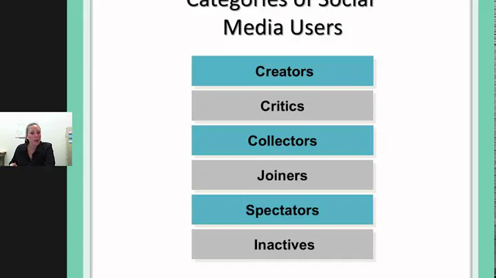 Social Media Chapter