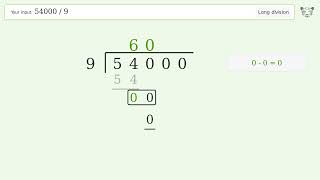 54000/9 Long Division — Step-by-Step | Tiger Algebra Solver