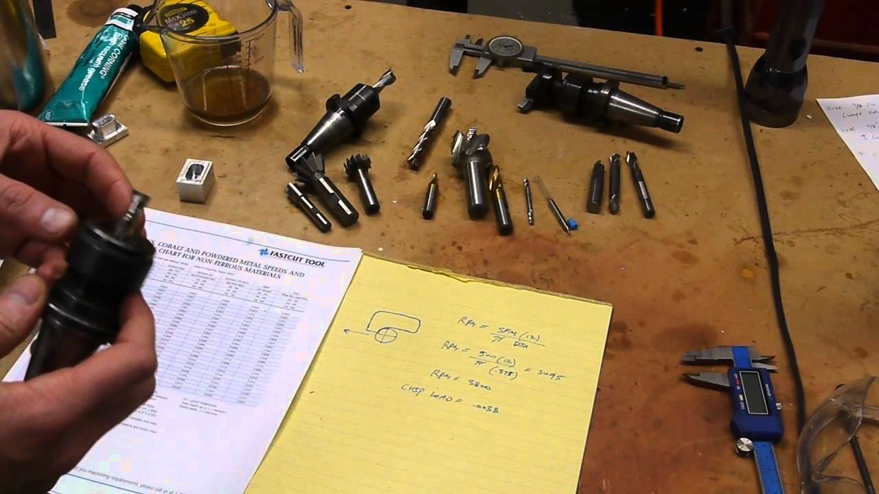 Fastcut Tool Chart