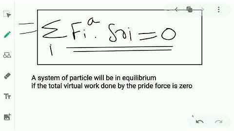 principle of virtual work